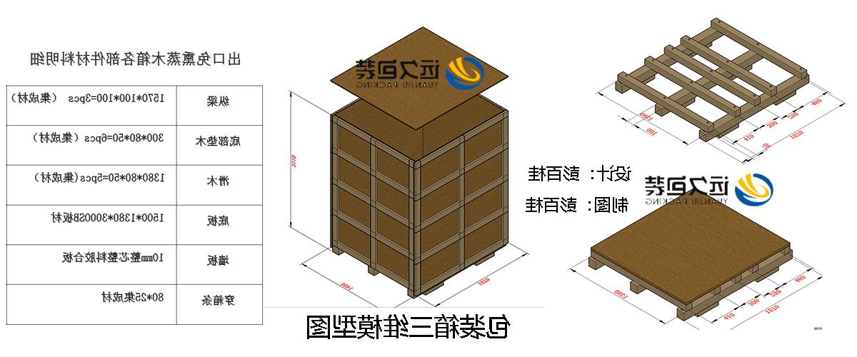 <a href='http://fvoc.jiajufangshui.com'>买球平台</a>的设计需要考虑流通环境和经济性